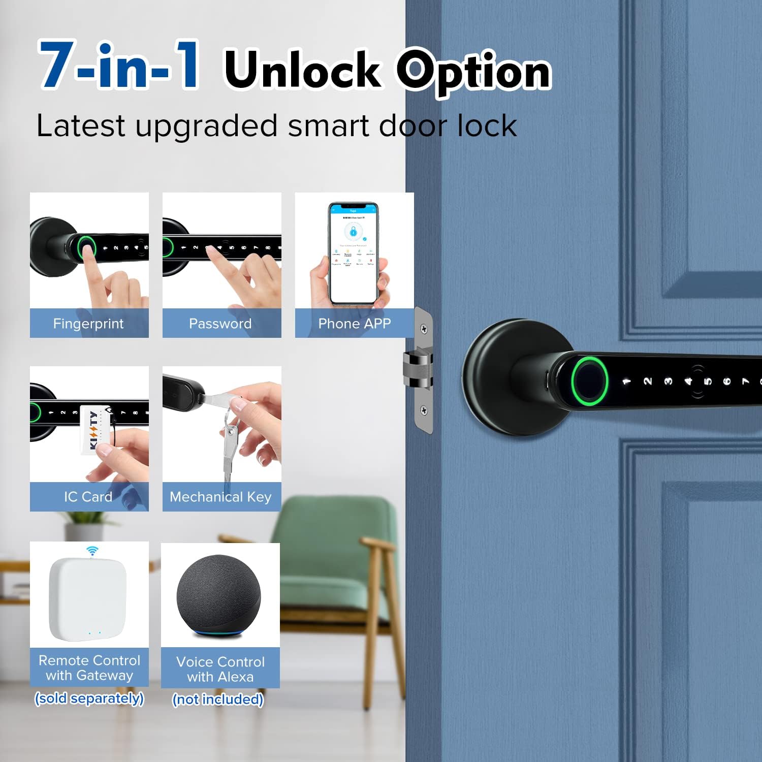 Smart Fingerprint Door Lock Ha - огляд і ціна Letter Opener Brass